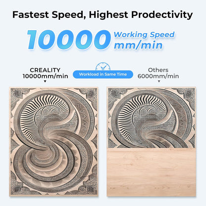 CREALITY FALCON 7500mW Laser Engraver, Laser Engraver and Cutter Machine for Beginners, Wood, Metal, DIY, Active Stop, Compresed Spot 0.06mm, 15.7"*16.3" Workspace