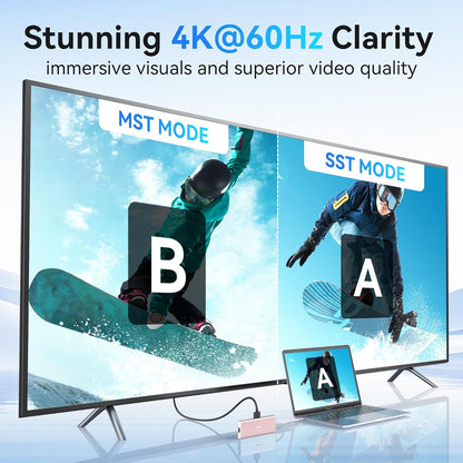 USB C Hub Multiport Adapter, 10-in-1 Laptop USB C Docking Station for Dell/HP Laptop, Type C Dock to 4K HDMI,Ethernet,100W PD,3USB 3.0, 2USB 2.0, SD/TF, Thunderbolt Dock for MacBook, Surface, Lenovo