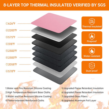 DocSafe 5200°F Document Organizer with Lock,Upgraded Heat Insulated Fireproof＆Waterproof Box 8 Layers File Organizer,Portable Home Travel Safe Storage for Important Documents, Files,Pink (Soft)