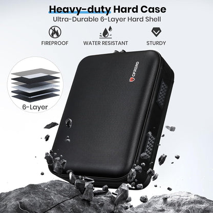 Fireproof Document Box Double-Zip, Hard-shell Waterproof Fire Proof Bag with Lock & File Folder, Portable Safe Organizer for Home Office Documents, Important Valuables Storage, Travel/Emergency Carry