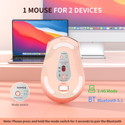 TENMOS M7 Bluetooth Mouse, Rechargeable Dual Mode BT5.1+ 2.4GHz USB Silent Wireless Bluetooth Mouse with Type C Adapter & Battery Indicator, Ergonomic Design for Laptop, iPad, MacBook - Light Pink