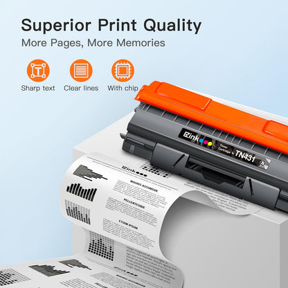 E-Z Ink TN431 Toner Cartridge Compatible for Brother TN431 TN-431 TN433 TN436 to Use with Brother HL-L8360CDW HL-L8260CDW MFC-L8900CDW MFC-L8690CDW Printer (Cyan, Yellow, Magenta, Black, 4 Pack)