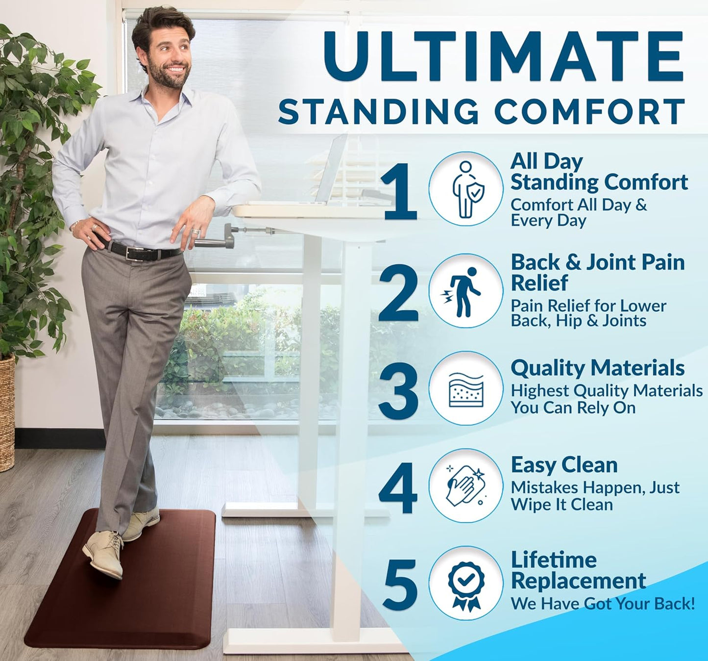 ComfiLife Anti Fatigue Floor Mat – 3/4 Inch Thick Kitchen Mats for Floor, Standing Desk Mat, Kitchen Rug – Comfort at Home, Office – Durable – Stain Resistant – Non-Slip Bottom (24" x 70", Brown)