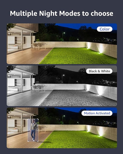 ANNKE 4K PoE Security Camera System, 12MP H.265+ 8CH NVR with 2TB Surveillance Grade HDD, 6Pcs 8MP IP Cams, Spotlight Color Night Vision, RTSP, IP67 Waterproof