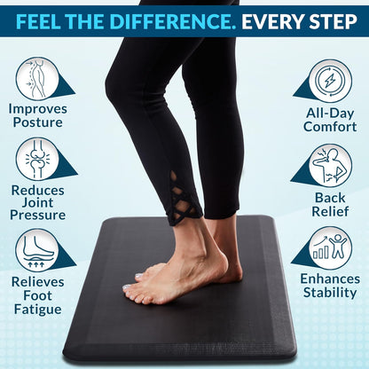 ComfiLife Anti Fatigue Floor Mat – 3/4 Inch Thick Kitchen Mats for Floor, Standing Desk Mat, Kitchen Rug – Comfort at Home, Office – Durable – Stain Resistant – Non-Slip Bottom (20" x 39", Black)