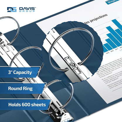 Easyview Premium 3-Ring Binders with Clear-View Covers and Round Rings, Binders for School or Office, 3 Inch, Pack of 6, Navy Blue