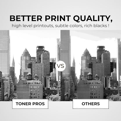 Toner Pros TM Compatible Ricoh 418446 High-Yield Black Toner Cartridge – Replacement for Ricoh P501, P 501H & IM 430FB Printers - 14,000 Pages, 1 Pack