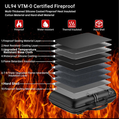 Fireproof Document Organizer with Lock,Hard-Shell Case Fireproof Document Box with Shoulder Strap,Portable File Organizer with 13 Pocket Accordion File Folder for Files Laptop Black