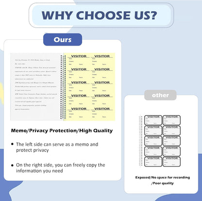 3 Pack of 450 Visitor Badges Registry Log with Carbon Copy Visitor Stickers Letter Size Visitor Log Book Extras Protecting Privacy Pages Spiral-Bound Self Visitor Badges Guest Register Book(3)