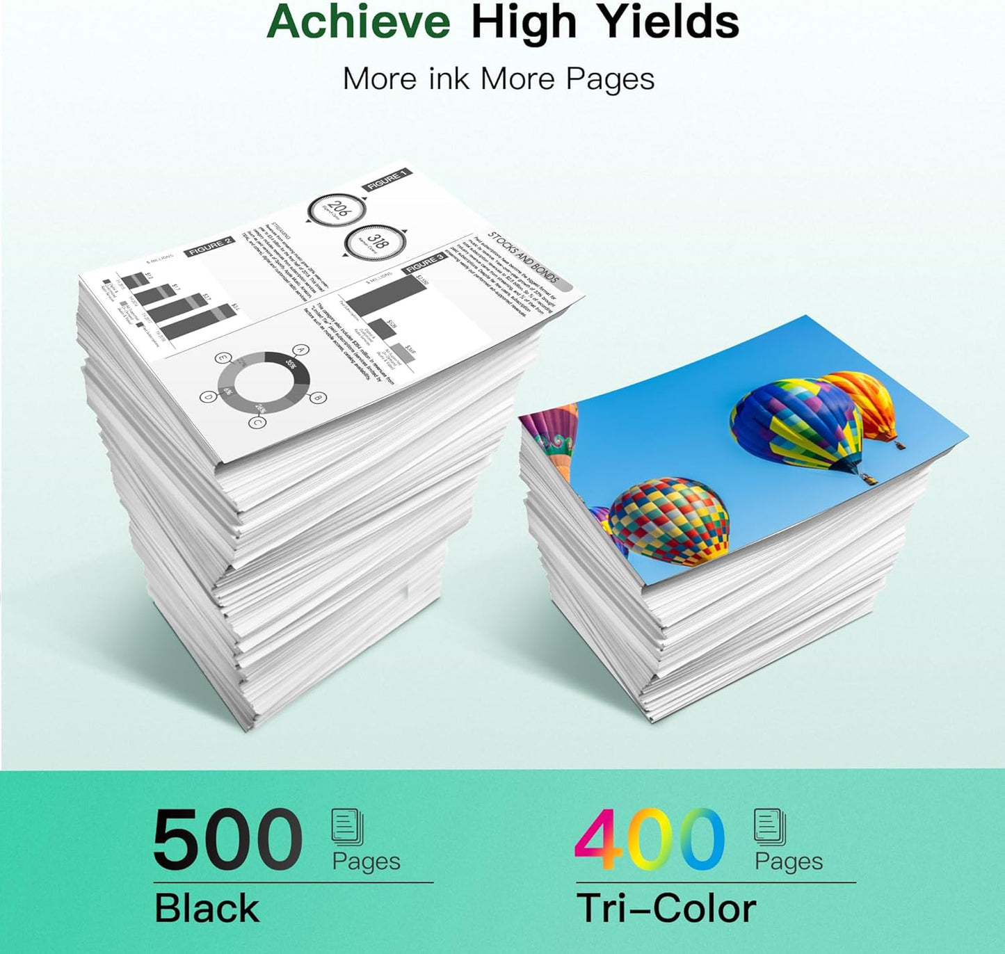 923 Ink Cartridges Combo Pack Without Chip High Yield Compatible for HP 923 Ink Cartridges 923XL Work for OfficeJet Pro 8130e 8135e 8139e 8138e 8120e 8122e 8124e (4 Pack, Black Cyan Magenta Yellow)