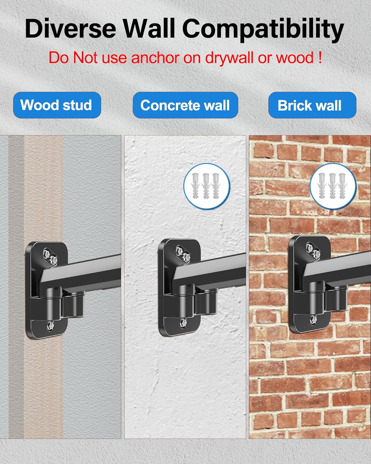 MOUNTUP Dual Monitor Wall Mount for 2 Max 32 Inch Computer Screen, Fully Adjustable Gas Spring Double Monitor Arm, Wall Mounted Monitor Holder Support 4.4-19.8lbs Display, VESA Bracket 75x75, 100x100
