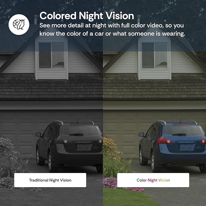 Luna 2K QHD Security Camera Indoor/Outdoor, Wired IP65 2,4GHz WiFi Camera for Home Security, Color Night Vision, Spotlight/Siren, AI Motion Detection, Smart Alerts, App Control (1,White)