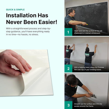 Everase Dry Erase Whiteboard Resurfacing Film Roll (21 ft x 50") – Peel & Stick, Converts Chalkboards & Stained Whiteboards, Durable, Scratch/Stain-Resistant, Eco-Friendly, Refinish in 30 Mins.