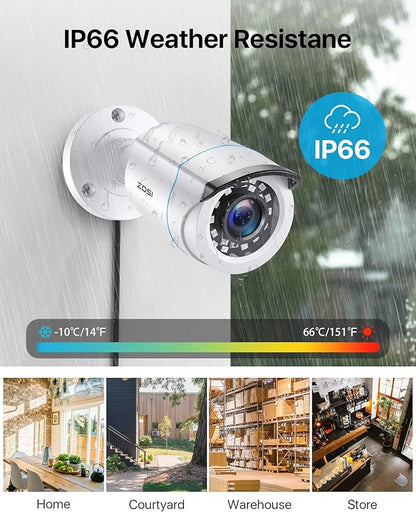 ZOSI H.265+ 16 Channel Security Camera System with AI Human Vehicle Detection, 16CH 1080p DVR and 8 x CCTV Weatherproof Bullet Camera Outdoor Indoor, 80ft Night Vision, 90°Wide Angle (No Hard Drive)