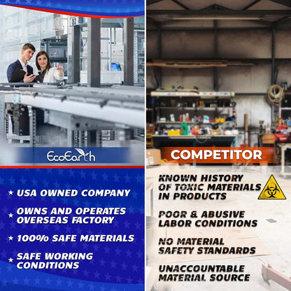 EcoEarth Passport & Identification Card Holders with Soft Edge (Clear, 4x6 Inch, 50 Pack), Extra Large Vertical ID Holder, Zipperless Plastic Name Badge Holders