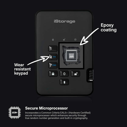 iStorage diskAshur2 HDD 2TB Black | Secure portable hard drive | Password protected | Dust & water resistant | Hardware Encryption