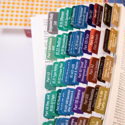 FAR/AIM 2024 Tabs, Color-Coded and Laminated Index Tabs for Private Pilot's License, FAA VFR, 90 Pre-Printed and 10 Blank Tabs (Book Not Included)