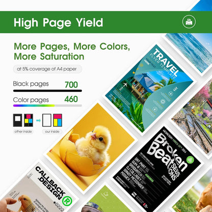 LLAOLLAO Remanufactured HP Ink 64 Replacement for HP 64XL Ink Cartridge Combo Pack Works with Envy Photo 7855 7858 7100 7155 Inspire 7255e 7200e 7900e 7958e Tango Printer (Black and Color)