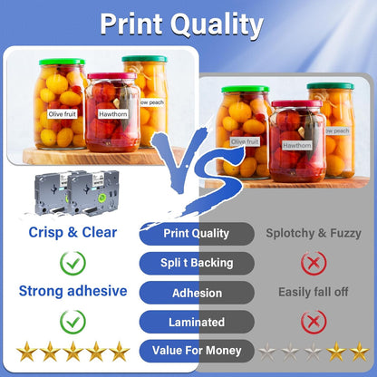 8Pack TZe-231 Tape Label Maker Compatible with Brother P-Touch TZe-231 Tape, TZE231 ½” 0.47”x 26.2 ft Laminated Black on White, for use with PT-D210, PT-H110, PT-D220, PT-D410, PT-D600