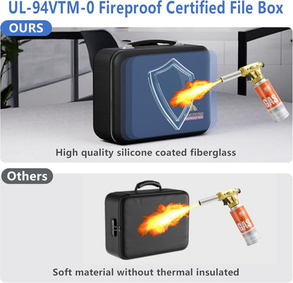 TIGERKING Fire Proof Document Safe Box with Lock and Handle – Fireproof Document Box Organizer with Hard Shell, Portable Fireproof Safe for Home Documents, Certificates, Laptop, and File Storage-Black