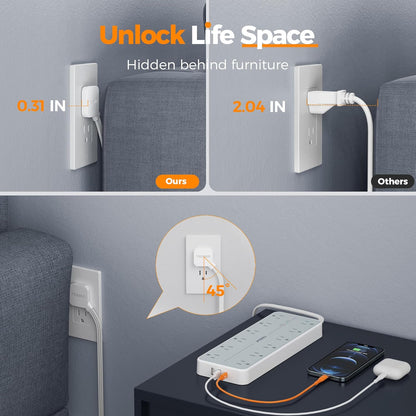 Surge Protector Power Strip, TESSAN Extension Cord with Multiple Outlets, 12 AC Outlets, 3 USB Ports(1 USB C), Flat Wall Plug, 5 Ft, 1700 Joules Protection for Home Office Dorm Room Essentials