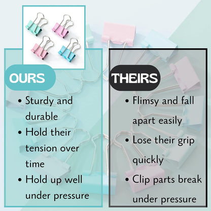 Mr. Pen Pastel Binder Clips, 50 Pack, 0.75 in, Pastel Color, Small Paper Clips, Office Clips