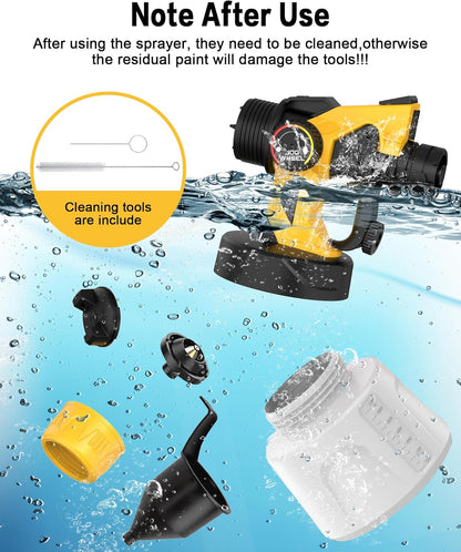 200W Cordless Airless Paint Sprayer for Dewalt 20V MAX Battery, Electric HVLP Spray Paint Gun with 1200ML Container, 4 Copper Nozzles,3 Patterns for Fence, Cabinets, Wall etc. (Battery Not Included)