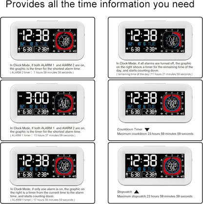 Digital Dual Alarm Clock for Bedroom,Visual Timer Clock for Kids,Dual Display Countdown Stopwatch Timer Dual Alarm Clock, Time Management Station for Homeschooling Teaching Home Kitchen Office (White)