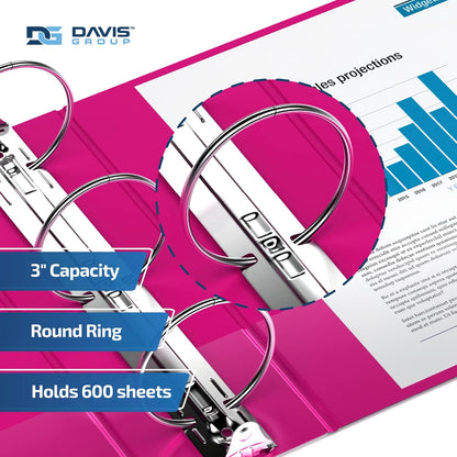Easyview Premium 3-Ring Binders with Clear-View Covers and Round Rings, Binders for School or Office, 3 Inch, Pack of 6, Pink