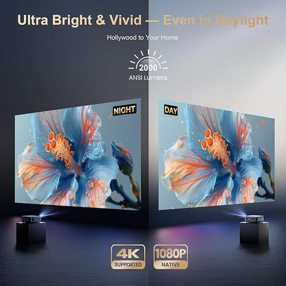 [2000 ANSI/4K Support/DoIby Audio & DBX-TV] Alvar Smart Projector with WiFi 6 and Bluetooth 5.3, 50W Speakers, NetfIix Certified Outdoor Movie Projector, Auto Focus & Keystone, Native 1080P, Black
