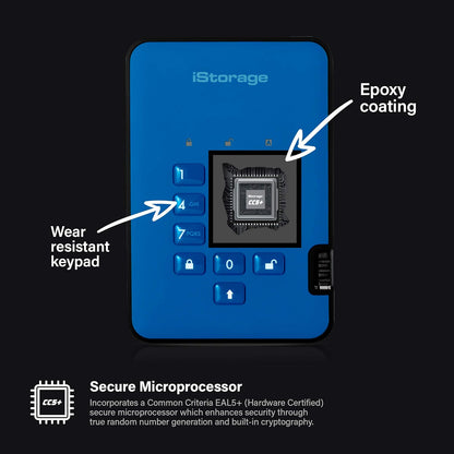 iStorage diskAshur2 HDD 1TB Blue | Secure portable hard drive | Password protected | Dust & water resistant | Hardware Encryption