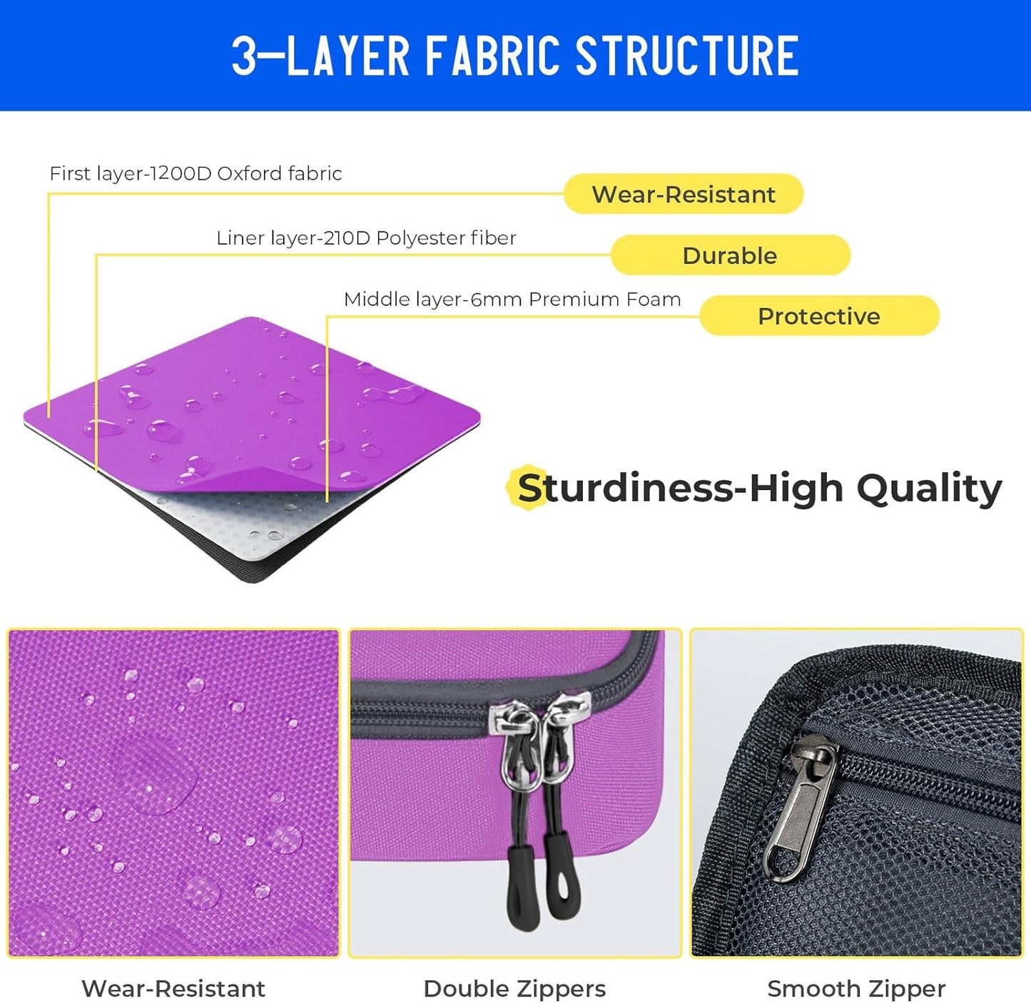 ECHSRT Big Pencil Case, Aesthetic Portable Zipper Pencil Bag with Hidden Pocket, Special Pouch for Men Women Adults, Stationery Organizer Pen Cases for Office Travel, Purple