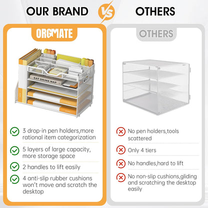 5 Tier Paper Letter Tray with File Holder and 3 Drop-in Pen Holders, Mesh Desk File Organizer with Handle, Desk Organizers and Accessories for School,Home, Office Supplies Storage-White