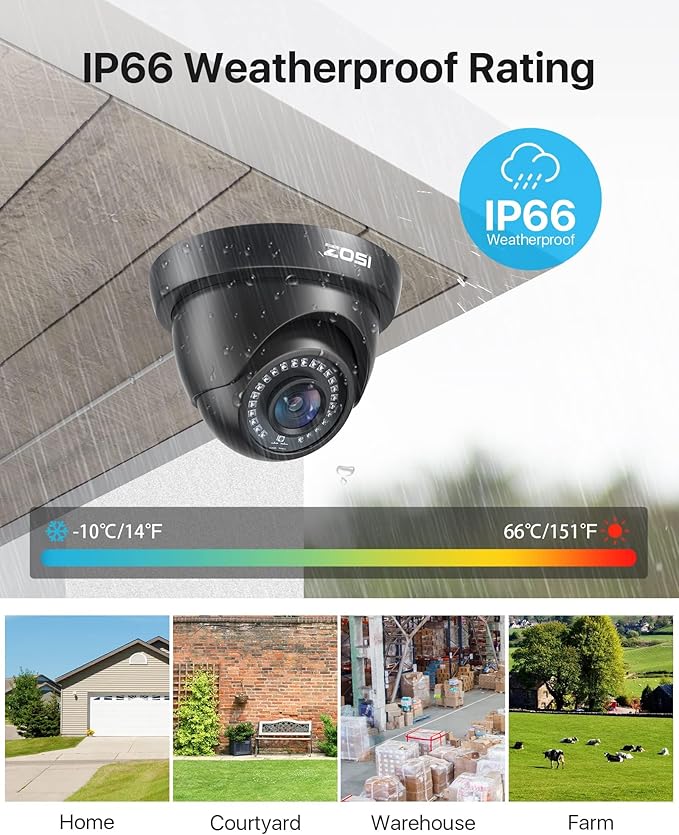ZOSI 16 Channel Security Camera System 1080p, 2MP H.265+ Hybrid 16CH DVR with AI Human Vehicle Detect, 16 x 1080p CCTV Dome Camera Outdoor, 80ft Night Vision, 90° View Angle, Remote Access, 2TB HDD