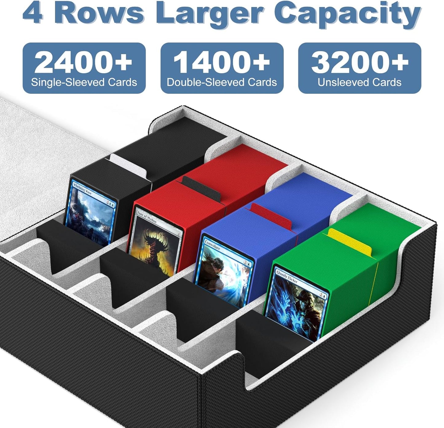 Mlikero Card Deck Case, 2400+ Trading Card Storage Box with 10 Colorful Dividers and 4 Foam Stoppers, Leather Magnetic Closure Commander Deck Box Fit for MTG, TCG (4 Rows, Black&Grey)