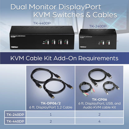 TRENDnet 2-Port Dual Monitor DisplayPort KVM Switch with Audio, 2-Port USB 2.0 Hub, 4K UHD Resolutions Up to 3840 x 2160, Connect Two DisplayPort Monitors, Dual Monitor KVM Switch, Black, TK-240DP