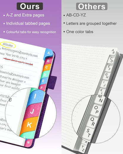 Password Keeper Book with Colorful Alphabetical Tabs, Hardcover Password Log-book for Internet Password and Website Address, 4.1'' x 6.2'' Password Notebook for Home Office (Royal Purple, Small (4.1 x 6.2 Inch))