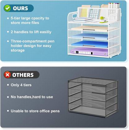 Marbrasse 5 Tier Paper Organizer with 3 Pen Holders, Mesh Desk File Organizer with Handle, Paper Sorter Desk Organizer for Home Office Supplies(White)