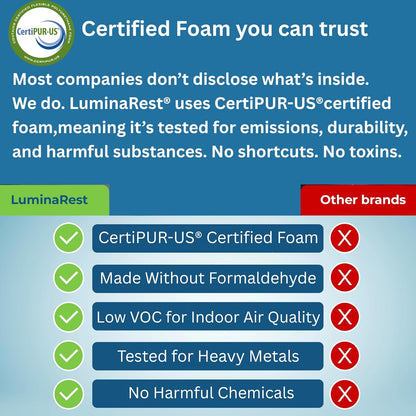 LuminaRest® Gel Enhanced Seat Cushion for Long Sitting – CertiPUR-US® Certified Memory Foam – Tailbone Pain Relief Cushion, Adaptable for Office, Car, Airplane & Wheelchair – (Blue)