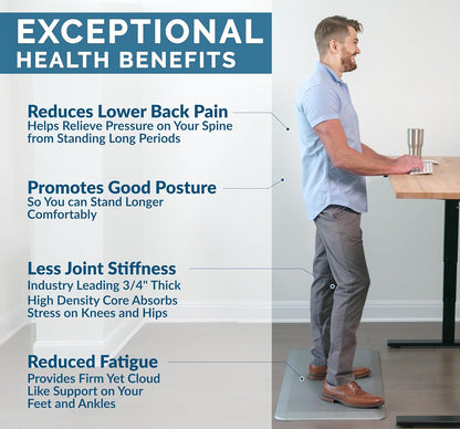 ComfiLife Anti Fatigue Floor Mat – 3/4 Inch Thick Kitchen Mats for Floor, Standing Desk Mat, Kitchen Rug – Comfort at Home, Office – Durable – Stain Resistant – Non-Slip Bottom (20" x 39", Gray)