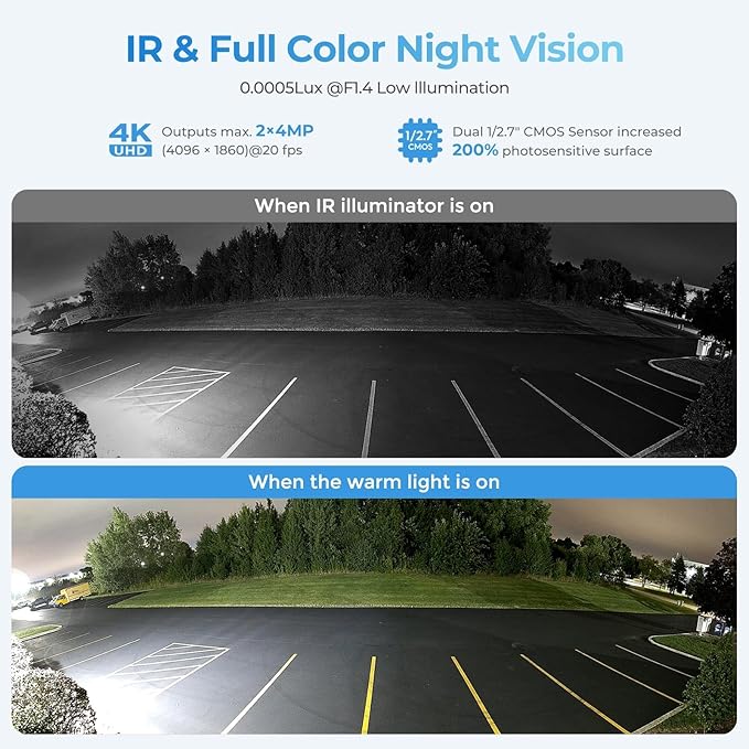 Dual-Lens 4K (8MP) TiOC Outdoor POE Camera - 2 x 4MP Duo 180° Panoramic Wide Angle AI Turret IP Camera, Dual Color Night, DMSS, Active Detterence, 2-Way Audio, Human/Vehicle Detection