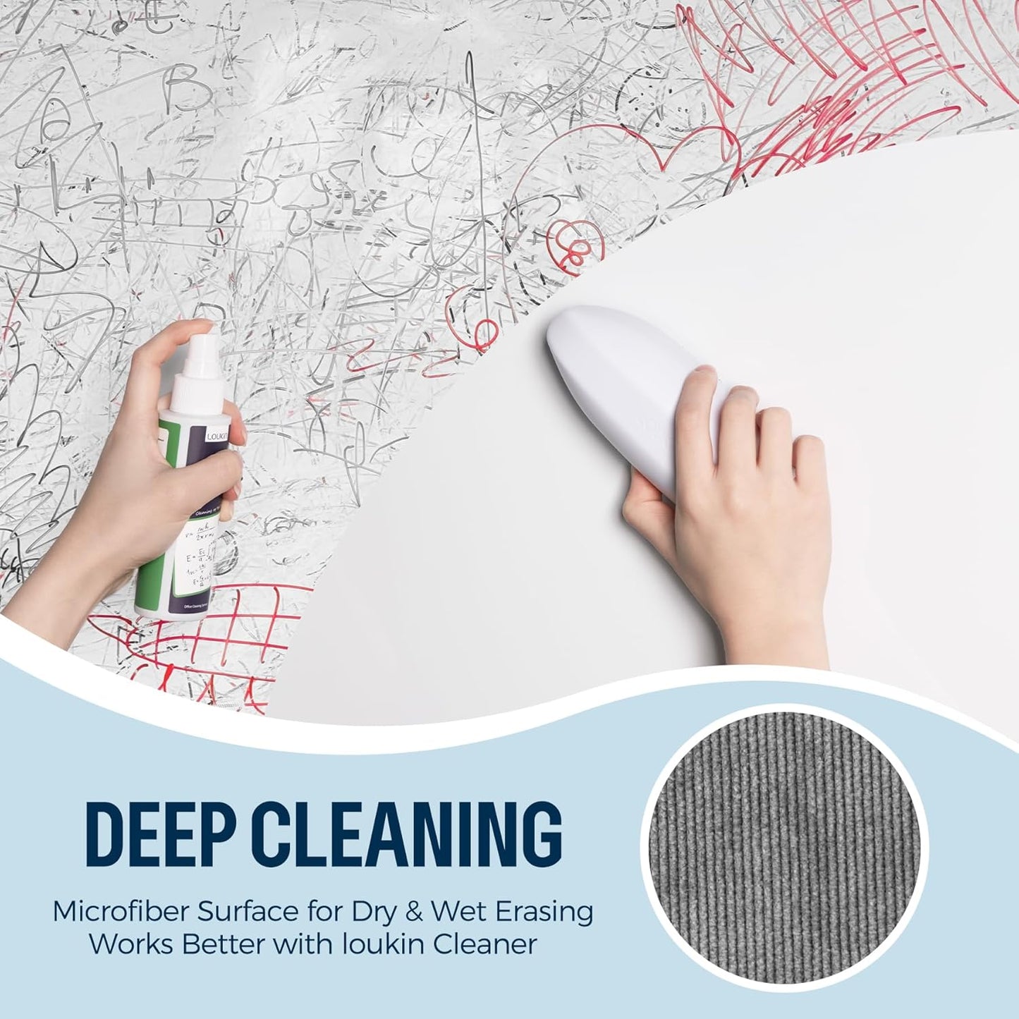 loukin Replaceable Dry Erase Eraser, Double-Sided Whiteboard Eraser with Magnetic Holder, Precision-Point Glass Board Wiper for Classroom, Home and Office (Whiteboard Cleaner Included), White