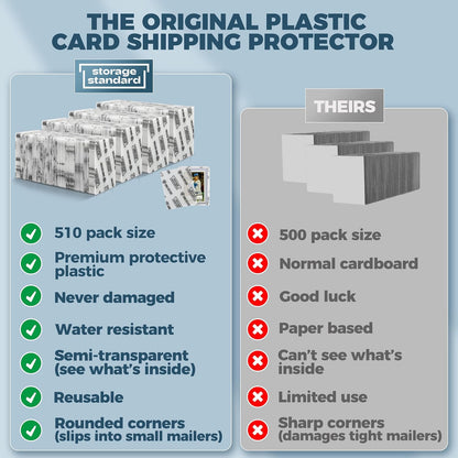 Trading Card Shipping Protectors 510 Pack 3.5'' x 4.5'' - Premium Ultra Strong Plastic Inserts Mailers - Precut Supply Sleeves for Sports MTG Cards Packaging - Flats for Breakers