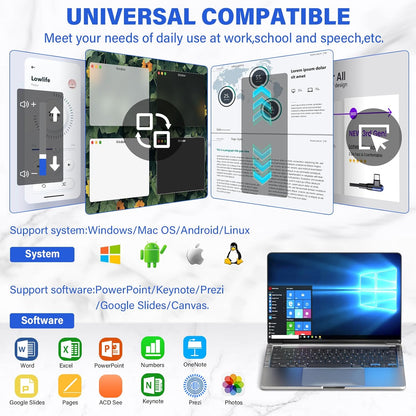 Presentation Clicker Wireless Presenter Remote Clicker, Clicker for Powerpoint Presentations,2-in-1 USB A/USB C Powerpoint Clicker for Google Slide Advancer & Volume Control, Presenter Remote for Mac