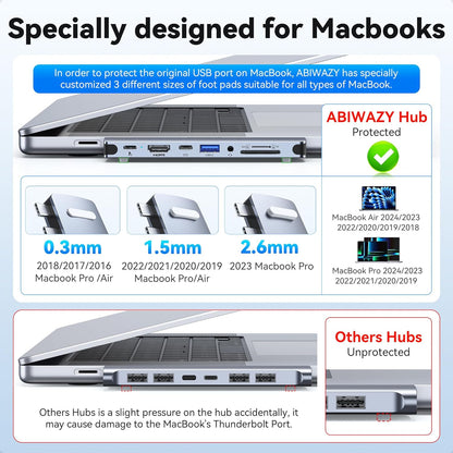 USB C Adapter HDMI Multiport Hub for MacBook Pro/Air M1-M3, 13"-16", 2018-2024: 3 USB A 3.0, SD TF Card Reader, Audio