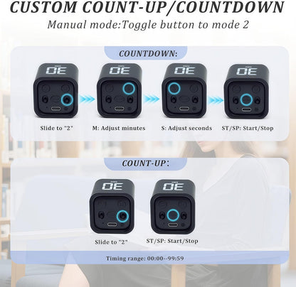 2Pcs Rotating Pomodoro Timer 5,10,30, 60 Minutes Preset,Desk Productivity Flip Timer, Visual Cube Countdown Stopwatch,Custom Modes/Vibration/High/Low Volume,ADHD Timers, for Study, Work, Kitchen