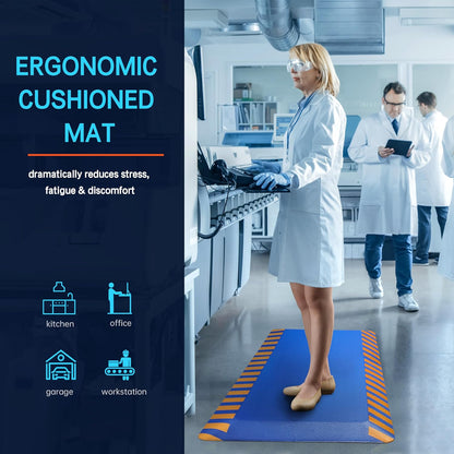 FEATOL Anti Fatigue Mats Industrial 2 Packs, Ergonomic Standing Floor Mat for Work for Stand, Blue with Yellow Border Safety 20" x 59"-Support for Leg & Back Pain