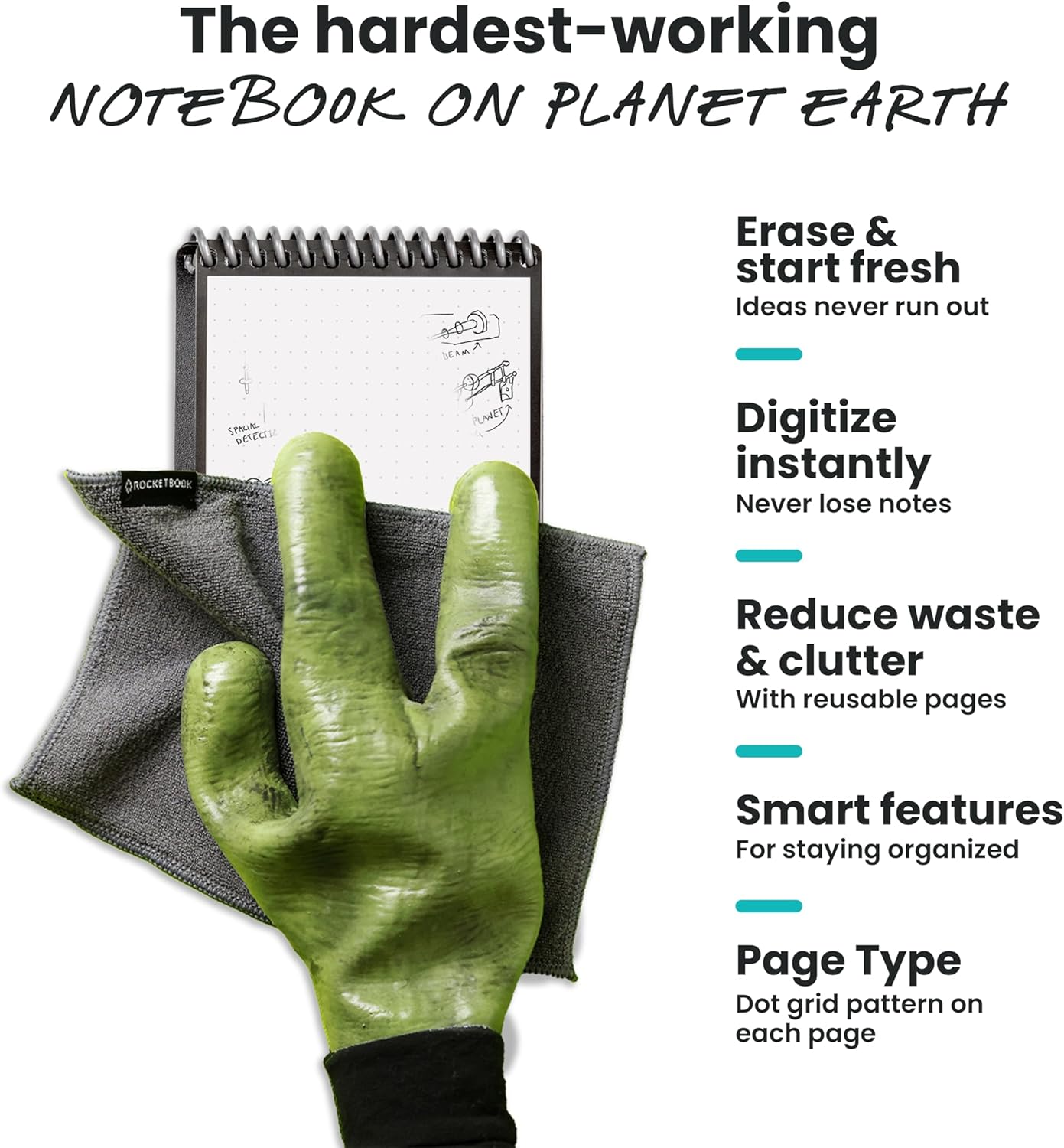 Rocketbook New Mini Reusable Smart Notepad, Pocket Size Notebook 3.5x5.5, Teal - Dotted Pages, App-Connected, Erasable, Ideal for On-The-Go List Taking & Quick Notes Anywhere