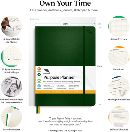 Roterunner Purpose Planner Notebook B5 7.5”x9.8” Undated Planner 2025 Daily Weekly and Monthly Productivity Goal Setting Tool for Work Home ADHD Planner for Adults Self Care Journal