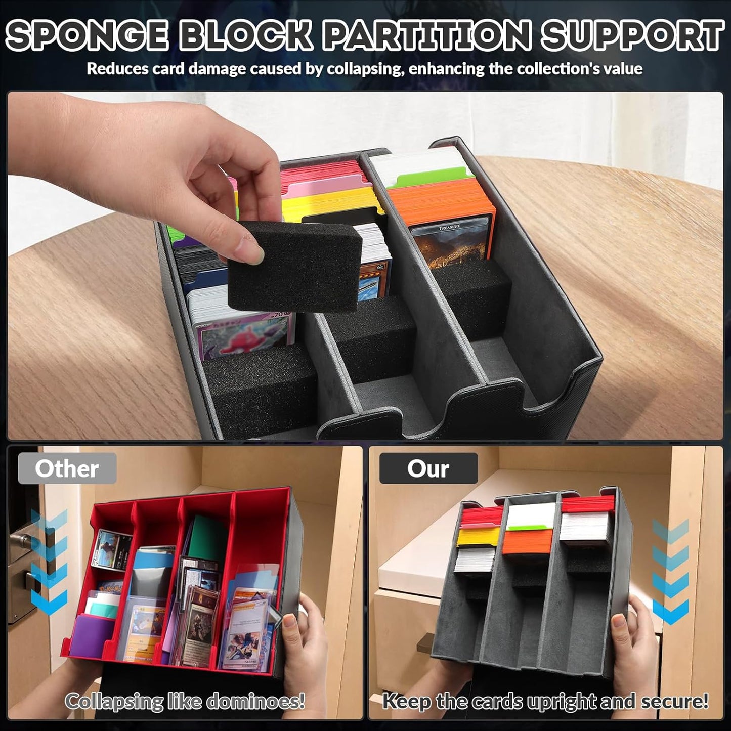 Card Storage Box for Trading Cards, 2100+ Card Deck Case with PU Leather and Magnetic Closure, TCG Storage Box, Suitable for MTG, YuGiOh, and Sports Cards, Includes 8 Card Dividers